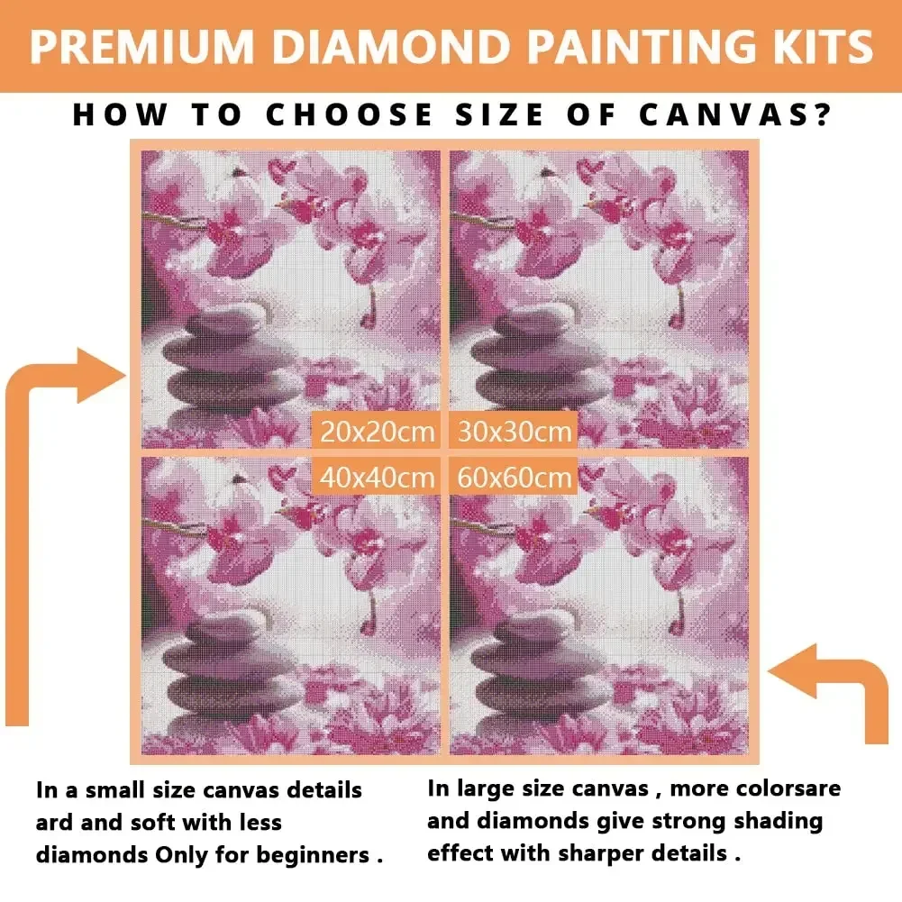 DIY 5D Diamond Painting Kits B - Wallpaper Art And Craft บทวิจารณ์และราคา