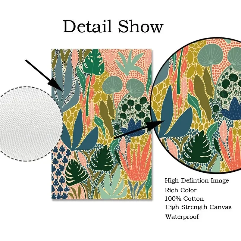 Woman Apricot Lemon Papaya Wil - Art Craft William Morris บทวิจารณ์และราคา