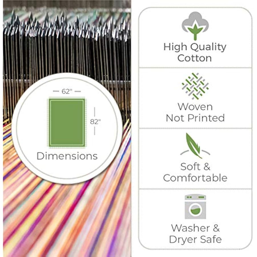 Pure Country Weavers William M - Art Craft William Morris บทวิจารณ์และราคา