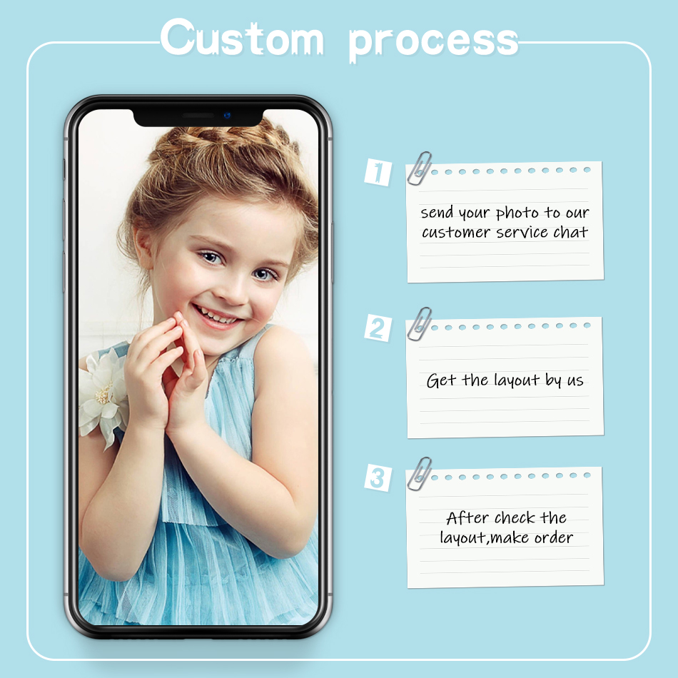 PhotoCustom Diamond Painting C - Wallpaper Art And Craft บทวิจารณ์และราคา